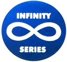 INFINITY SERIES trademark