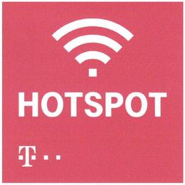 HOTSPOT T trademark