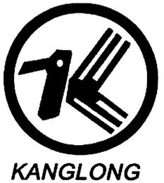 KANGLONG trademark