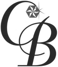 CB trademark