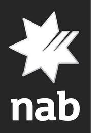 NAB trademark