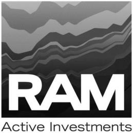 RAM ACTIVE INVESTMENTS trademark