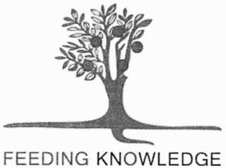 FEEDING KNOWLEDGE trademark