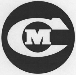 CM trademark