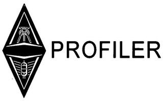 PROFILER trademark