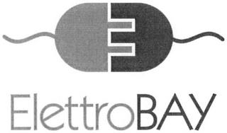 ELETTROBAY trademark