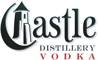 CASTLE DISTILLERY VODKA trademark