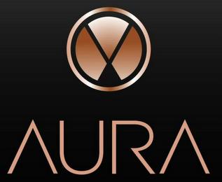 AURA trademark