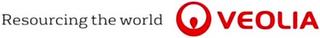 RESOURCING THE WORLD VEOLIA trademark