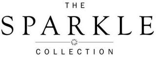 THE SPARKLE COLLECTION trademark