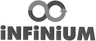 INFINIUM trademark