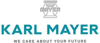 MAYER KARL MAYER WE CARE ABOUT YOUR FUTURE trademark