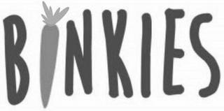 BINKIES trademark