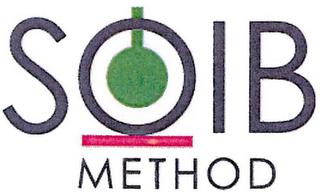 SOIB METHOD trademark