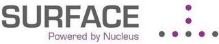 SURFACE POWERED BY NUCLEUS trademark