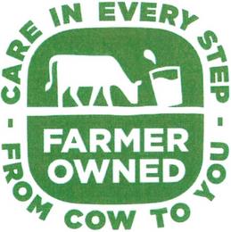 FARMER OWNED - CARE IN EVERY STEP - FROM COW TO YOU trademark