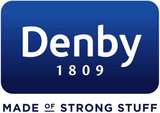 DENBY 1809 MADE OF STRONG STUFF trademark