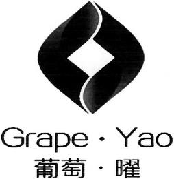 GRAPE YAO trademark