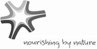 NOURISHING BY NATURE trademark