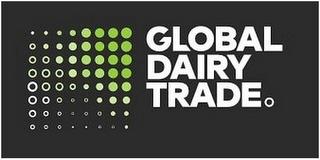 GLOBAL DAIRY TRADE trademark