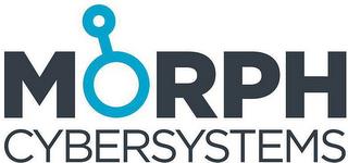 MORPH CYBERSYSTEMS trademark