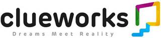 CLUEWORKS DREAMS MEET REALITY trademark