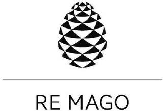 RE MAGO trademark