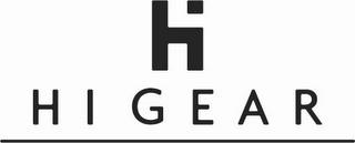 HI HI GEAR trademark