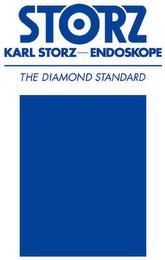 STORZ KARL STORZ - ENDOSKOPE THE DIAMOND STANDARD trademark