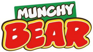 MUNCHY BEAR trademark