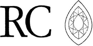 RC trademark