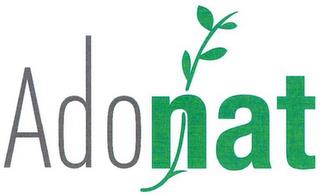 ADONAT trademark