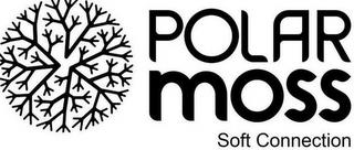 POLARMOSS SOFT CONNECTION trademark