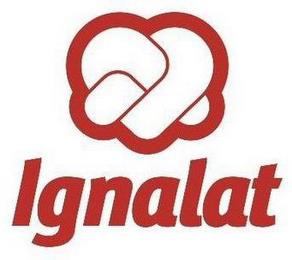 IGNALAT trademark