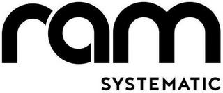 RAM SYSTEMATIC trademark