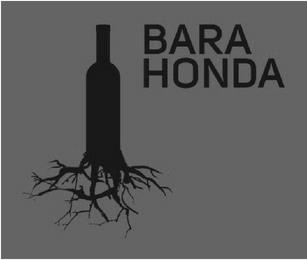 BARAHONDA trademark