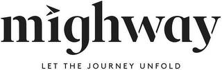 MIGHWAY LET THE JOURNEY UNFOLD trademark