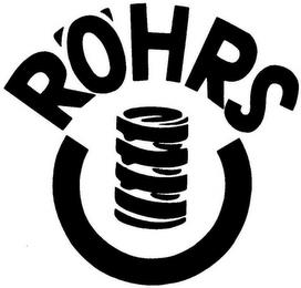 RÖHRS trademark