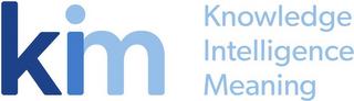 KIM KNOWLEDGE INTELLIGENCE MEANING trademark