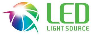 LED LIGHT SOURCE trademark