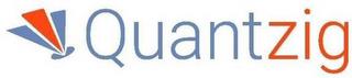 QUANTZIG trademark