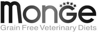 MONGE GRAIN FREE VETERINARY DIETS trademark