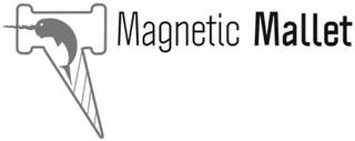 MAGNETIC MALLET trademark