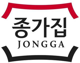 JONGGA trademark