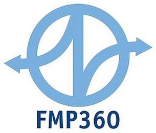 FMP360 trademark