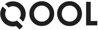 QOOL trademark