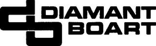 DB DIAMANT BOART trademark