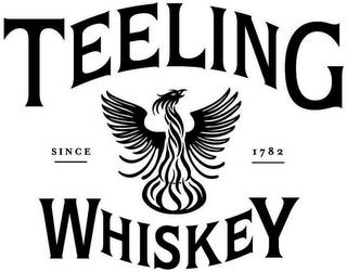 TEELING WHISKEY SINCE 1782 trademark