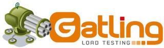 GATLING LOAD TESTING... trademark