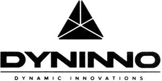 DYNINNO DYNAMIC INNOVATIONS trademark